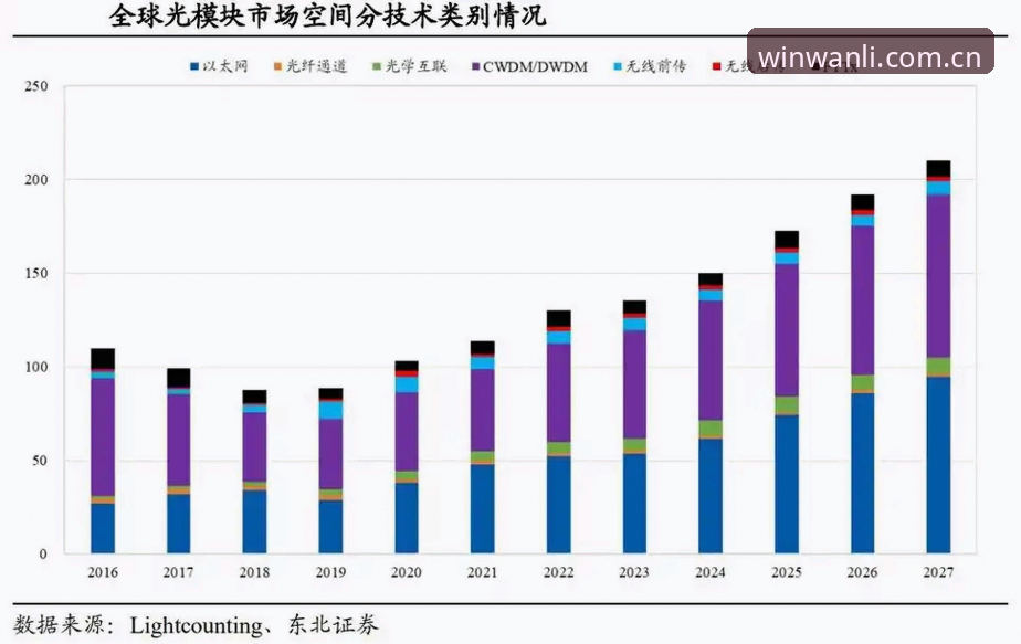 万利体育官网最新安装教程与行业趋势深度分析