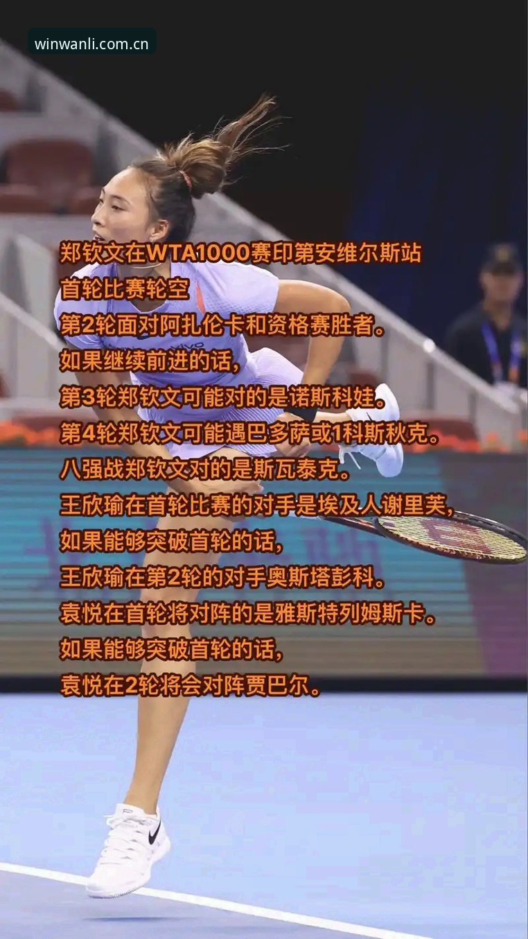 万利官网导航官方下载 2026法网女单签表深度分析:郑钦文保分压力与王欣瑜种子征程