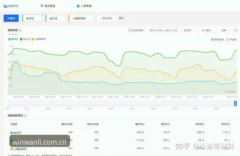 万利体育官网平台入口对比详解：最新地址与登录指南